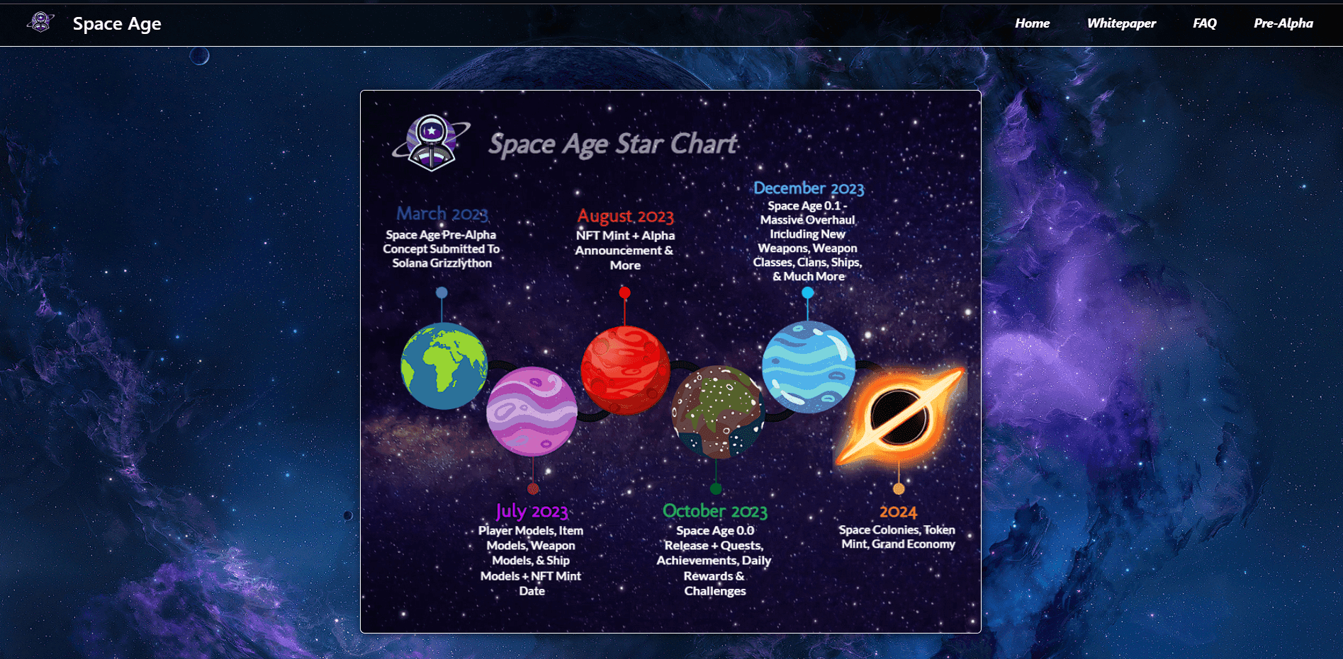 Space Age